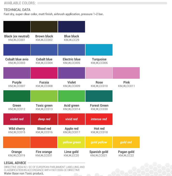 copyright KColors srls – http://www.kcolors.com/