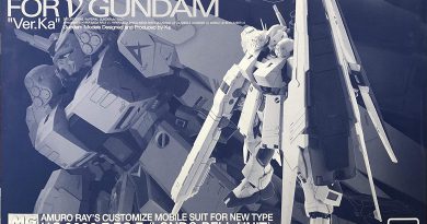 Vorrätig: 1/100 MG HWS Expansion Set für Nu Gundam Ver.Ka Vorrätig: 1/100 MG HWS Expansion Set für Nu Gundam Ver.Ka