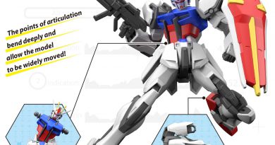 Vorrätig: 1/144 Entry Grade Strike Gundam